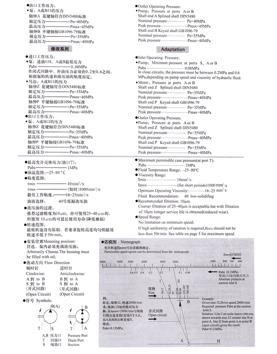 A2F6.1定量柱塞馬達,A2F6.1定量柱塞馬達價(jià)格,A2F6.1定量柱塞馬達批發(fā)