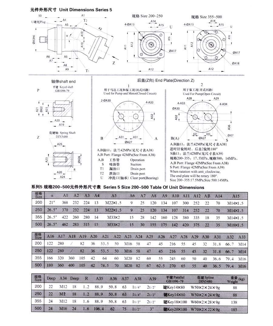 定量柱塞泵,AD-A2F定量柱塞泵（5系列）價(jià)格,AD-A2F定量柱塞泵（5系列）批發(fā)
