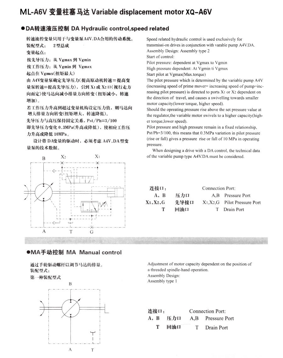 A6V變量柱塞馬達