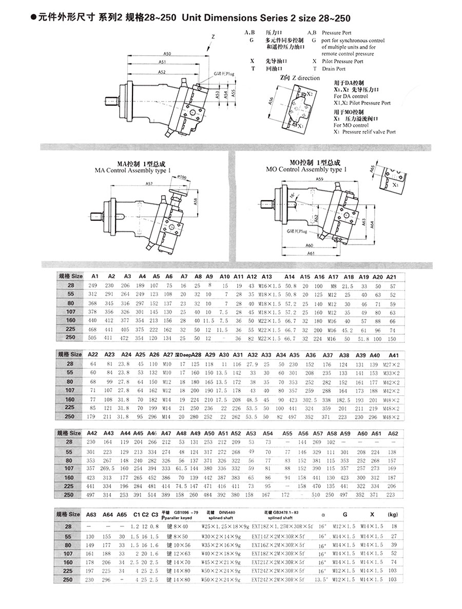 A6V變量柱塞馬達