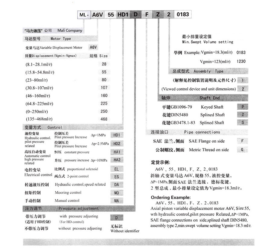 A6V變量柱塞馬達